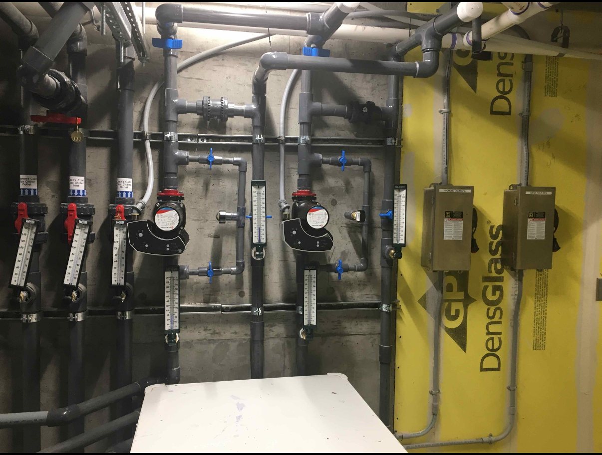 Commercial Mechanical Room Buildout